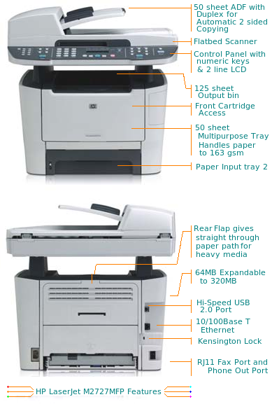 Hp_lj_m2727nf_features2